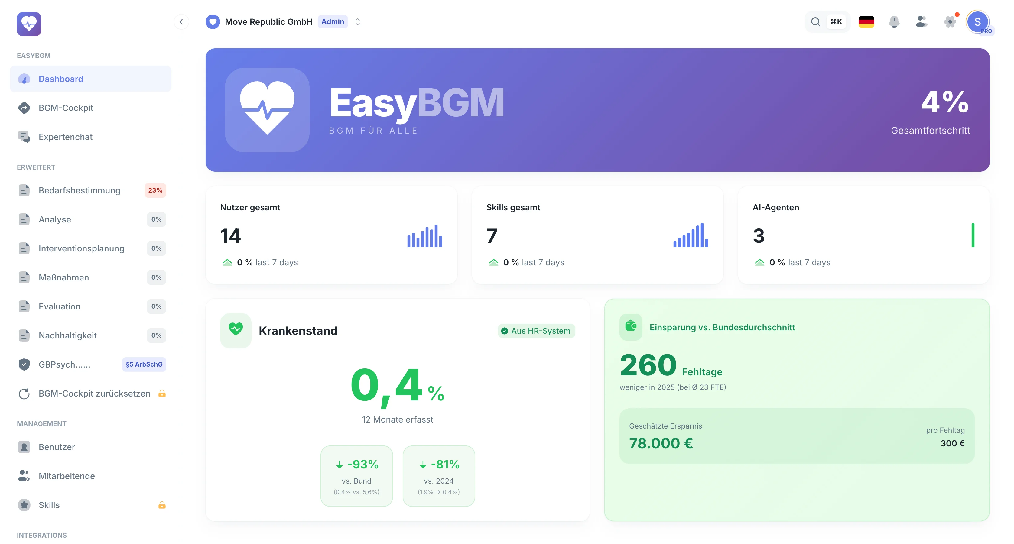 EasyBGM Dashboard